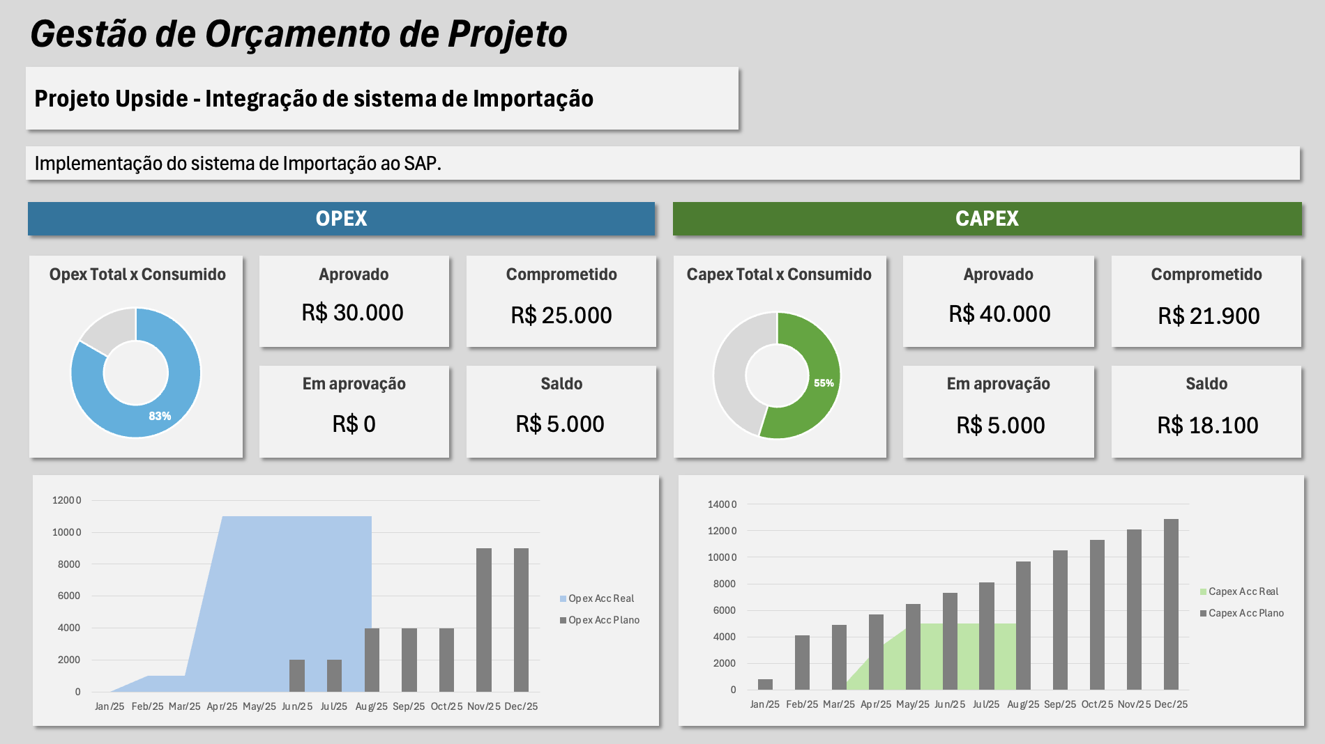 Controle Financeiro